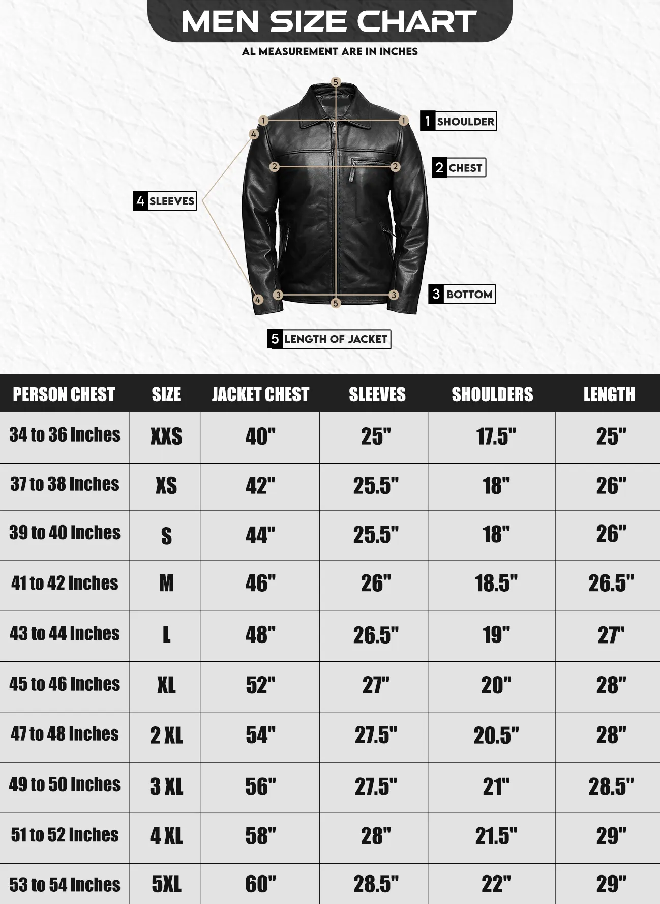 Men Size Chart