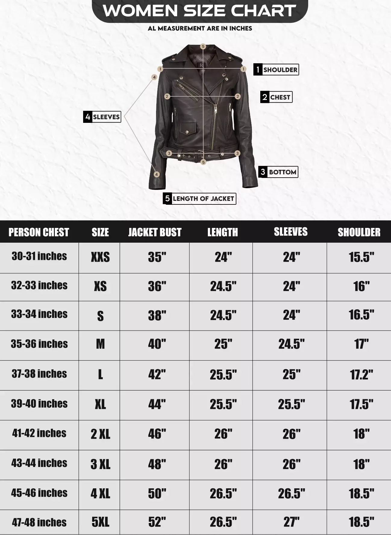 Women Size Chart